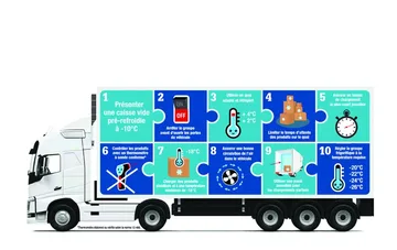 Pevná cena Chlazené v Brussel BE